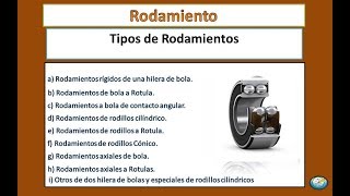 Tipos de Rodamientos  Mantenimiento Industrial2019 [upl. by Cori]