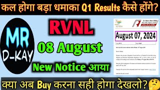 Rvnl Share Target🎯  Rail Vikas Nigam Ltd Share  Rvnl Share Latest News Rail Vikas share today [upl. by Olenka]