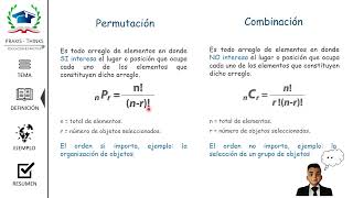 PreICFES  Curso Teórico Matemáticas  Técnicas de conteo permutación y combinación [upl. by Leyla]