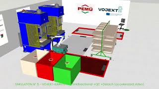 VOJEXT Use Case 1 PEMU From initial situation to VOJEXT AMR Demonstration [upl. by Giardap]