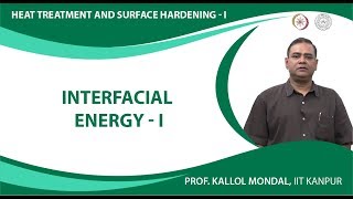 Interfacial EnergyI [upl. by Sitarski281]