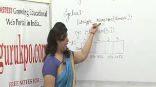 Arrays in c   BCA MCA Msc IT Lecture by Ekta Sharma [upl. by Ahsemik]