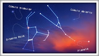 Guía Definitiva para Disfrutar del Cielo Nocturno [upl. by Srednas]