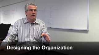 AlignOrg Solutions Designing the Organization [upl. by Willabella]