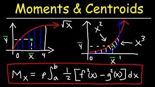 CENTROIDS and Center of Mass in 10 Minutes [upl. by Neelyam]