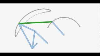 Simulation of Adjustable Six Bar Linkage  Orientation 2 [upl. by Ytitsahc261]