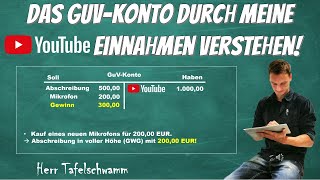 Bruttoinlandsprodukt einfach erklärt explainity® Erklärvideo [upl. by Nosilla]