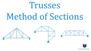 Trusses Method of Sections  Mechanics Statics  Solved examples [upl. by Kcinom]