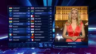 BBC  Eurovision 2014 final  full voting amp winning Austria [upl. by Roley512]