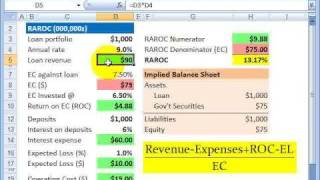 FRM Riskadjusted return on capital RAROC [upl. by Ailima]