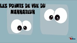 Les points de vue du narrateur [upl. by Stefanac]