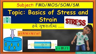 Basics of Stress and strain in Gujarati  FMDDMEMOSSOMSM  GTU  Design [upl. by Ordep531]