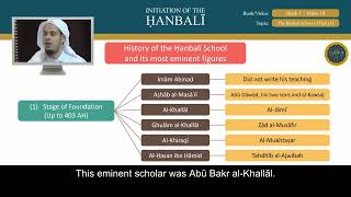 Intro to Fiqh  18 The Hanbali School of Fiqh 13  Initiation of the Hanbali by Amir Bahjat [upl. by Yekcin515]