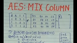 Mix Column Transformation in AES  Solved Example [upl. by Anemaj]