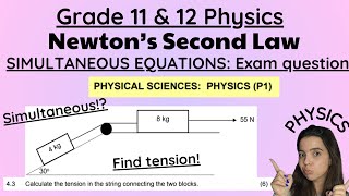 Newtons Second Laws simultaneous equations EXAM QUESTION [upl. by Inalaeham735]