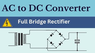 How to convert AC to DC  3D Animation [upl. by Shelli]