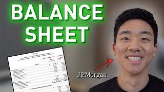 The BEST BEGINNERS Guide to the Balance Sheet Explained by Former Investment Banker [upl. by Stephen]