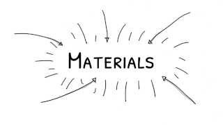 What is Materials Science [upl. by Marcell]