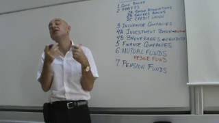 Financial Markets and Institutions  Lecture 04 [upl. by Adiana]