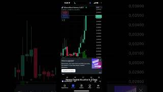 Nexera nxra crypto bestcrypto rwa cryptorrwa bullrun2024 cryptocurrency chatgpt [upl. by Edith]