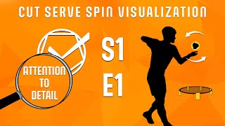 S1E1 ATTENTION TO DETAIL  Cut Serve Spin Visualization  SpikeballRoundnet [upl. by Ylac]