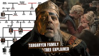 TARGARYEN FAMILY TREE Explained In 5 Minutes [upl. by Nevar]