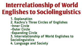 Interrelationship of World Englishes to Sociolinguistics Kachrus Three Circles of Englishes [upl. by Martainn75]