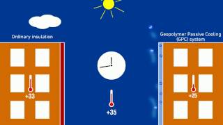 Geopolymer Passive Cooling GPC insulation system [upl. by Ecikram]