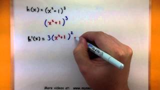 Calculus  The chain rule for derivatives [upl. by Latsyek200]