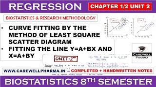 Regression  Method of Least Square  Ch 1 Unit 2  Biostatistics 8th Semester [upl. by Bauer]