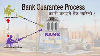 Bank Guarantee Process  बैक ग्यारेन्टी के हो कसरी प्रोसेस गर्ने के के कुरामा ध्यान दिनु पर्छ [upl. by Josepha]