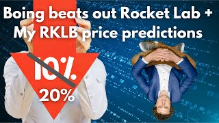 Citigroup thinks Boing is nr 1 Aerospace stock and RKLB is only nr 2 Not april fools [upl. by Yerag]