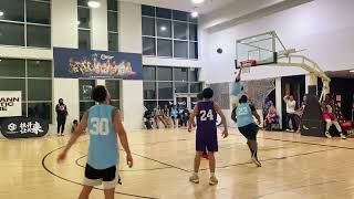 【ISO KING Toronto 3x3 Basketball Tournament】Div 1 [upl. by Chrisse]