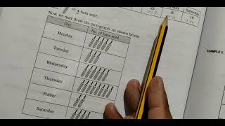 Pictograph class 6 data handling chapter 23 RS aggarwal book introduction [upl. by Peugia305]