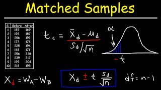 Part 1 Students t Test  Paired and Unpaired ttests  Properties of tdistribution  Formulas [upl. by Ripp]