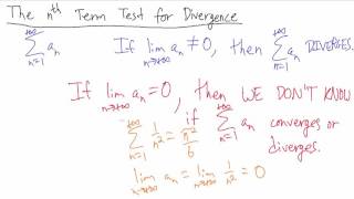 Calculus  The nth Term Test for Divergence [upl. by Aisatal]