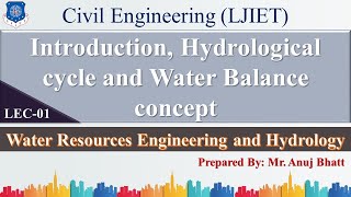 Lec1Hydrological cycle and Water balance concept  WREH  Civil Engineering [upl. by Adnuhsar877]