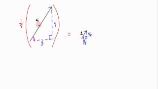 finding unit vector in same direction as a given vector [upl. by Wilbur654]