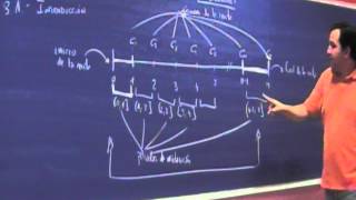 umh2168 201213 Lec003 Valoración de Rentas Financieras [upl. by Napoleon918]