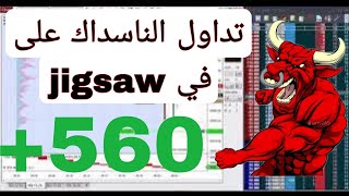 تداول الناسداك بطريقة احترافية في الاسواق المستقبلية dom  jigsaw [upl. by Vel]