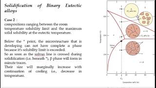 Solidification of binary eutectic alloys [upl. by Vetter]