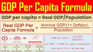 GDP Per Capita Formula  Definition Meaning Calculation Formula Explained [upl. by Ardnaik228]