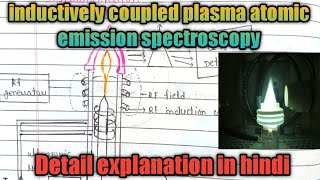 inductively coupled plasma atomic emission spectroscopy ICPAESICPOES principleinstrumentation [upl. by Trilbi954]