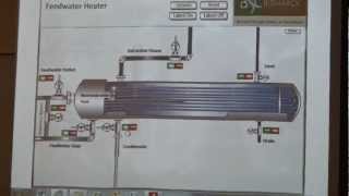 HandsOn Industry Training  Feedwater Heater [upl. by Eenal]