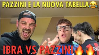 PAZZINI E LA SUA NUOVA TABELLA🤬 IBRA PARLA DI PAZZINI CLAMOROSO🔥SACCHI PROPONE POZZANZINI😂 [upl. by Anrehs390]