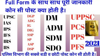 Full form of OBC SC ST GEN caste in Hindi  SC ST OBC ka matlab kya hota hai  सभी जातियों के नाम [upl. by Ahsial]