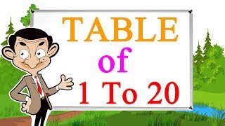 Multiplication Tables For Children 1 to 20 [upl. by Norok]