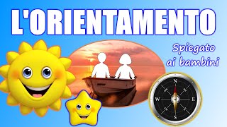 🧭 LORIENTAMENTO e i PUNTI CARDINALI spiegati ai bambini 🌞🌟 Lezione di Geografia Scuola Primaria 🌍 [upl. by Adara]