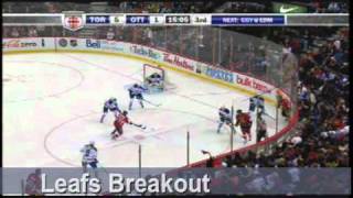 NHL Breakouts from Defensive Zone play [upl. by Pirbhai151]