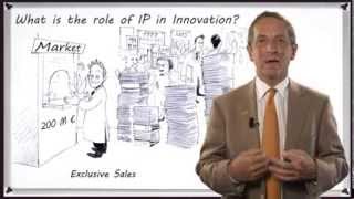 What is the role of Intellectual Property in Innovation [upl. by Spalla]